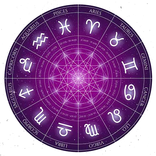 best astrologer in jalandhar